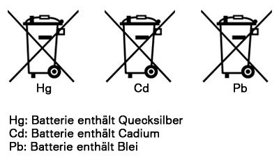 Batterieverordnung