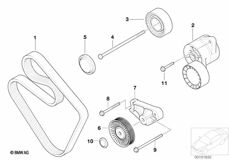 Riementrieb für Wasserpumpe/Generator