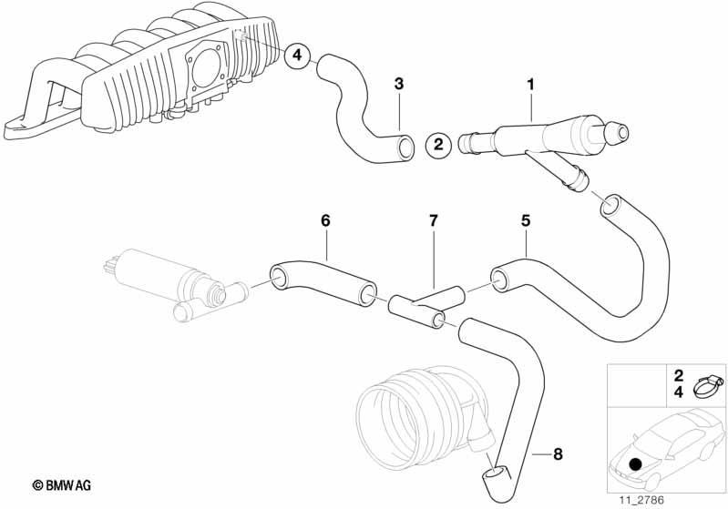 Unterdrucksteuerung-Motor