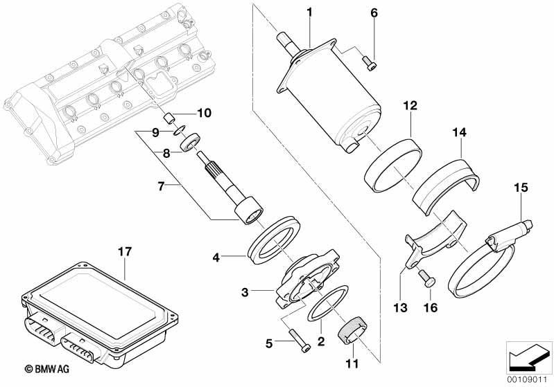 Ventilsteuerung-Stellmotor/Steuergerät