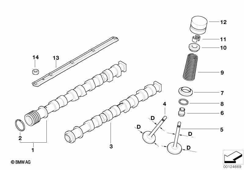 Ventilsteuerung-Nockenwelle/Schmierung