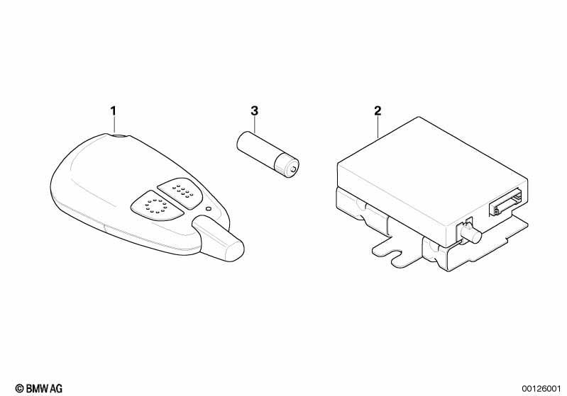 Sender Telestart Standheizung