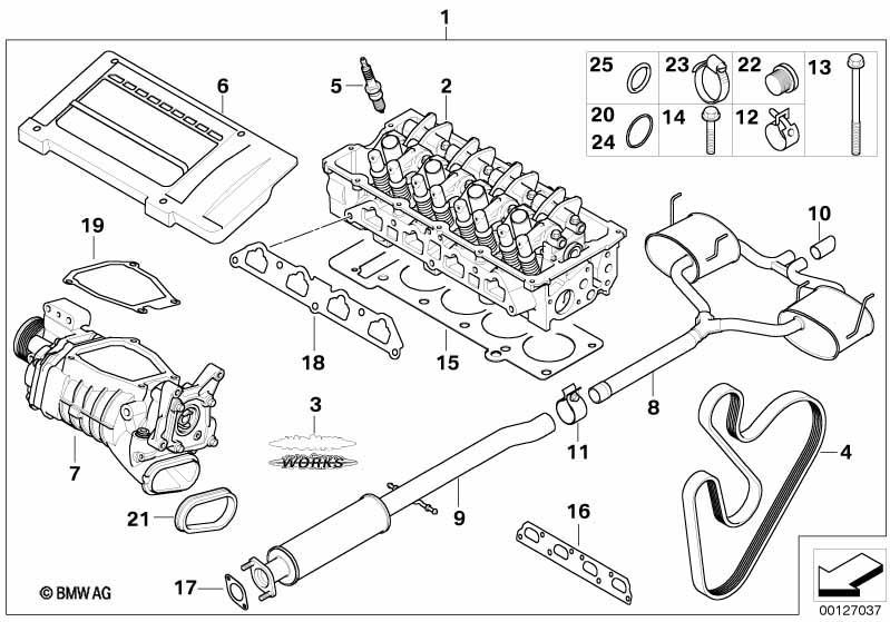 JCW Tuningkit 200 HP