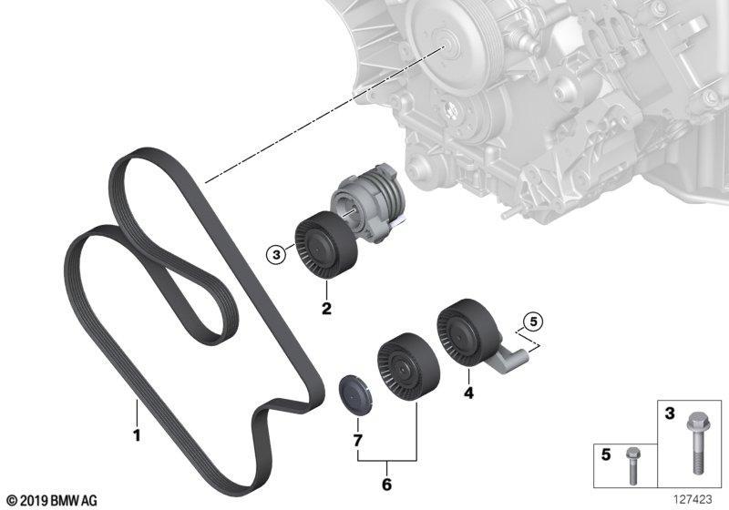 Riementrieb für Wasserpumpe/Generator