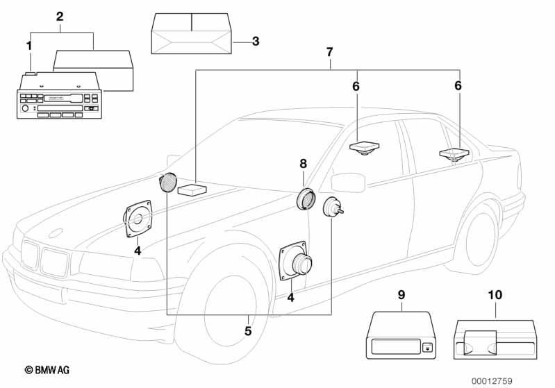 Audio-System mit CD-Wechsler