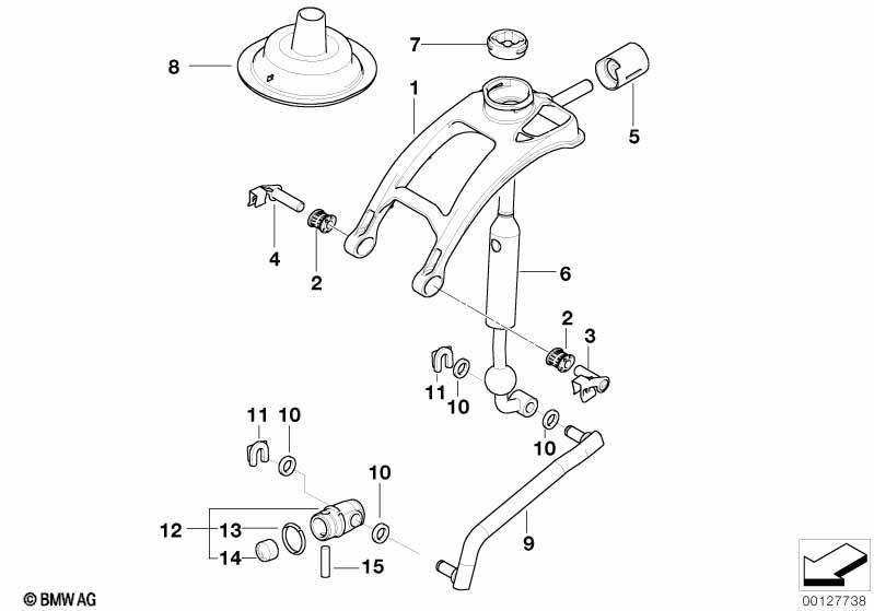 Schaltung mechanisches Getriebe/Allrad