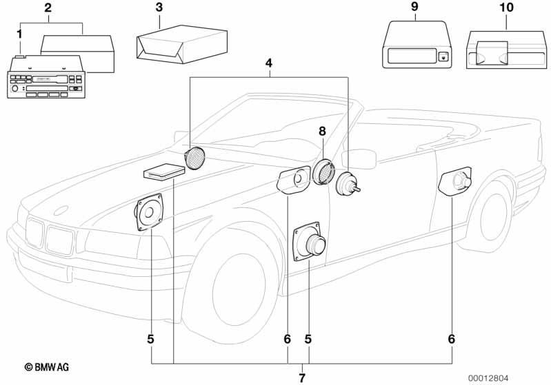 Audio-System mit CD-Wechsler