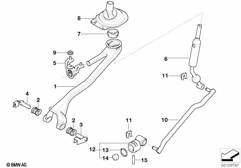 Schaltung mechanisches Getriebe/Allrad