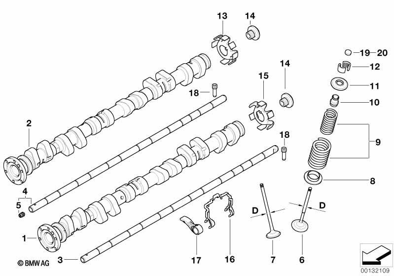 Ventilsteuerung-Nockenwelle/Schmierung