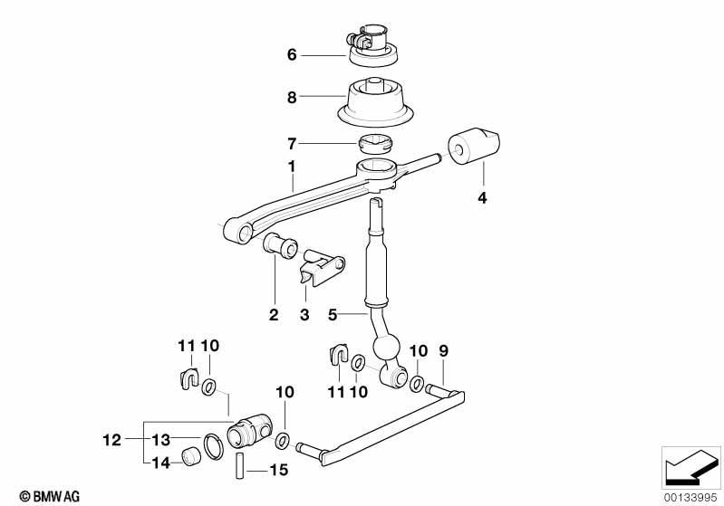 Schaltung mechanisches Getriebe