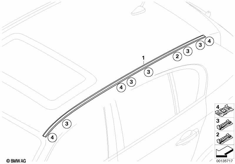 Dachzierleiste/Dachreling