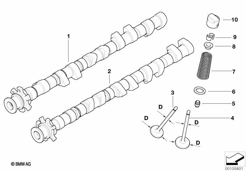 Ventilsteuerung-Nockenwelle/Schmierung