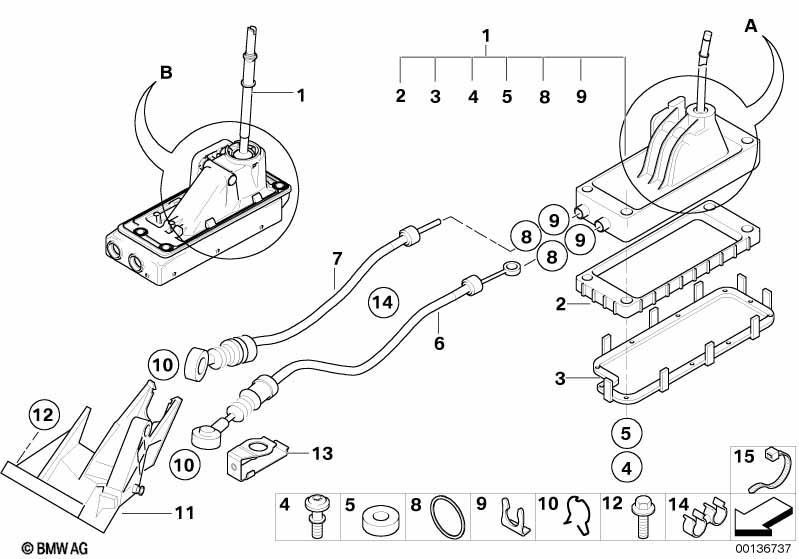 Schaltung mechanisches Getriebe