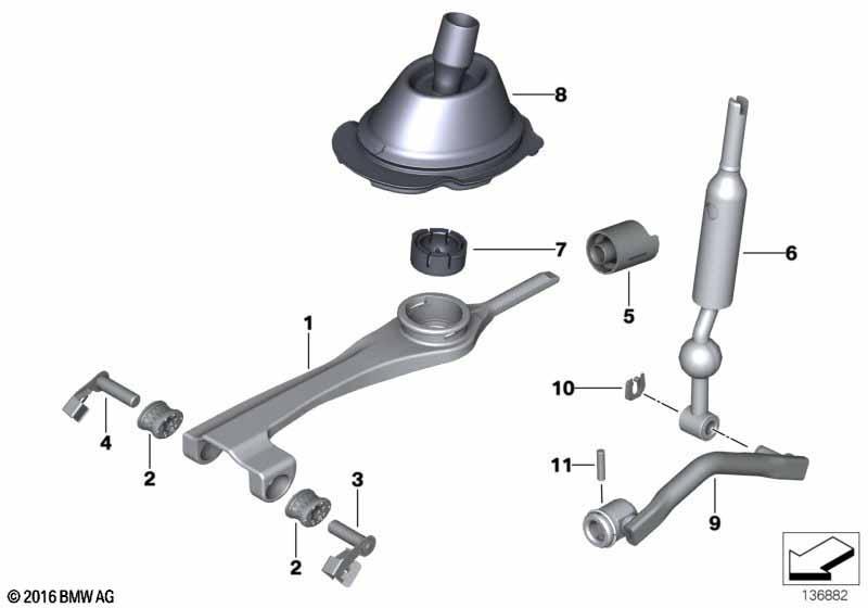 Schaltung mechanisches Getriebe/Diesel