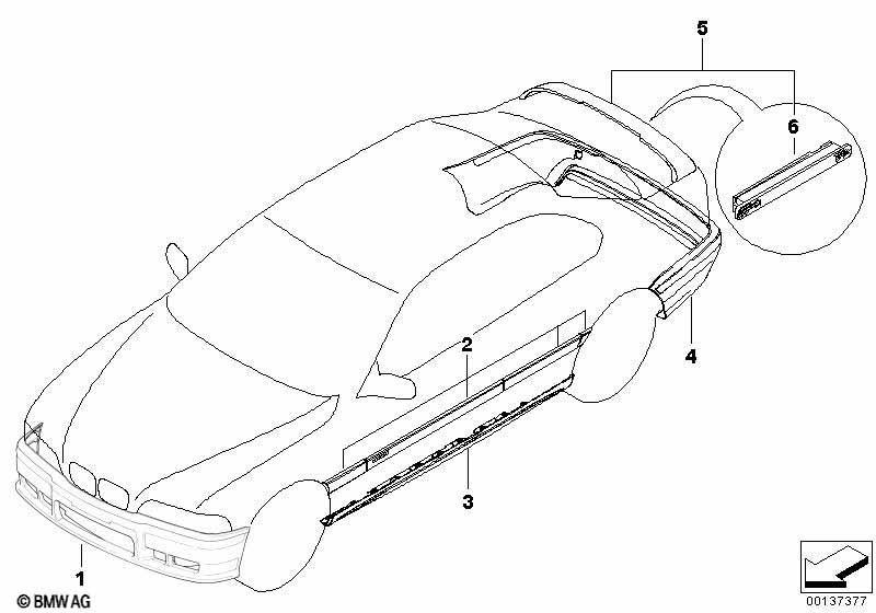 Nachrüstung M Aerodynamikpaket