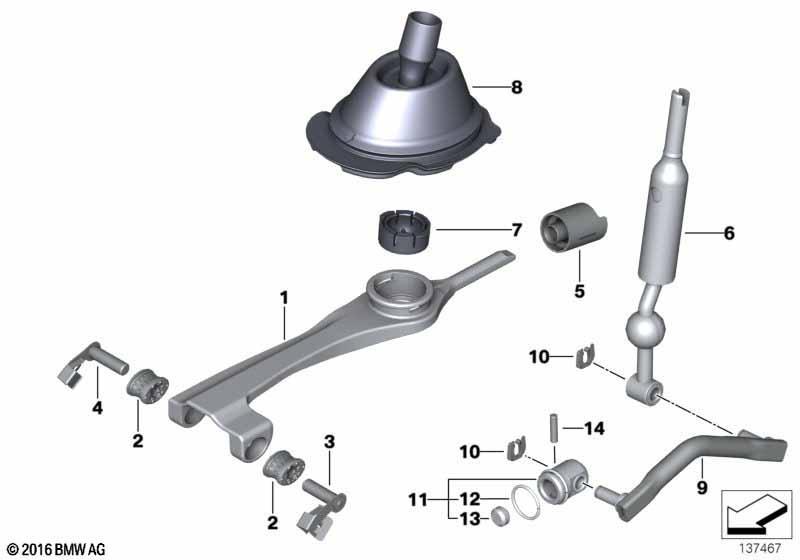 Schaltung mechanisches Getriebe