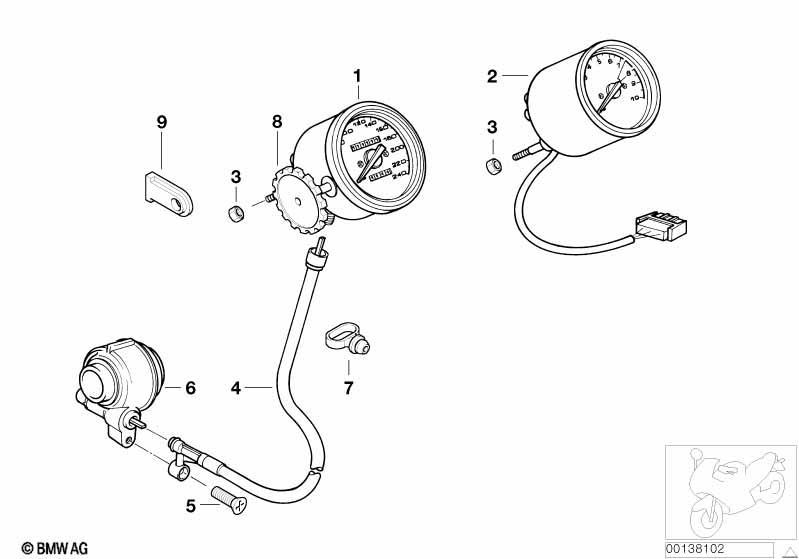 Tachometer/Drehzahlmesser