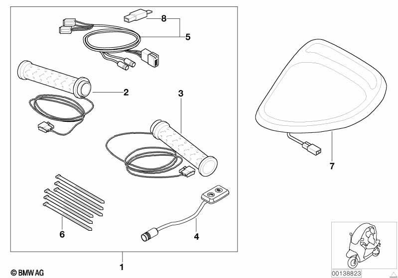 Heizpaket