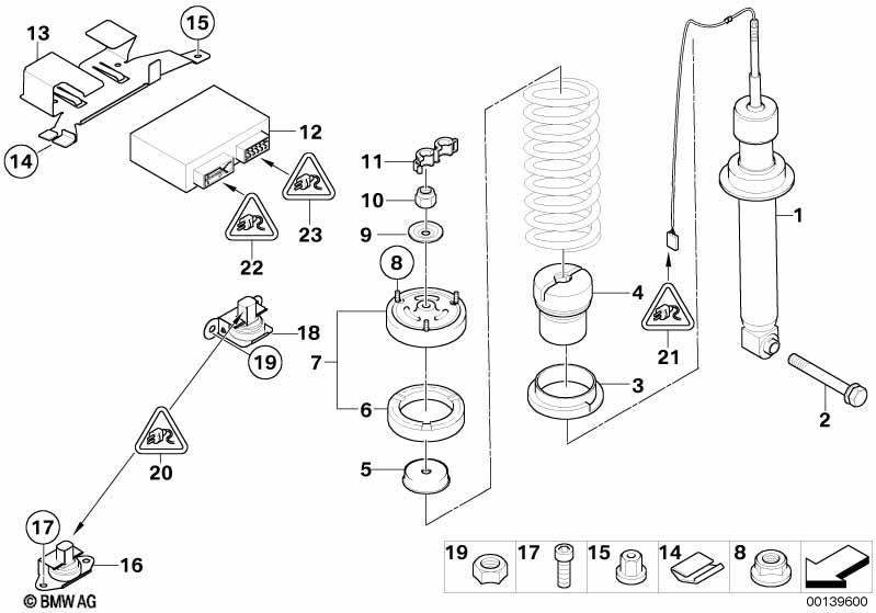 Federbein hinten EDC/Steuergerät/Sensor