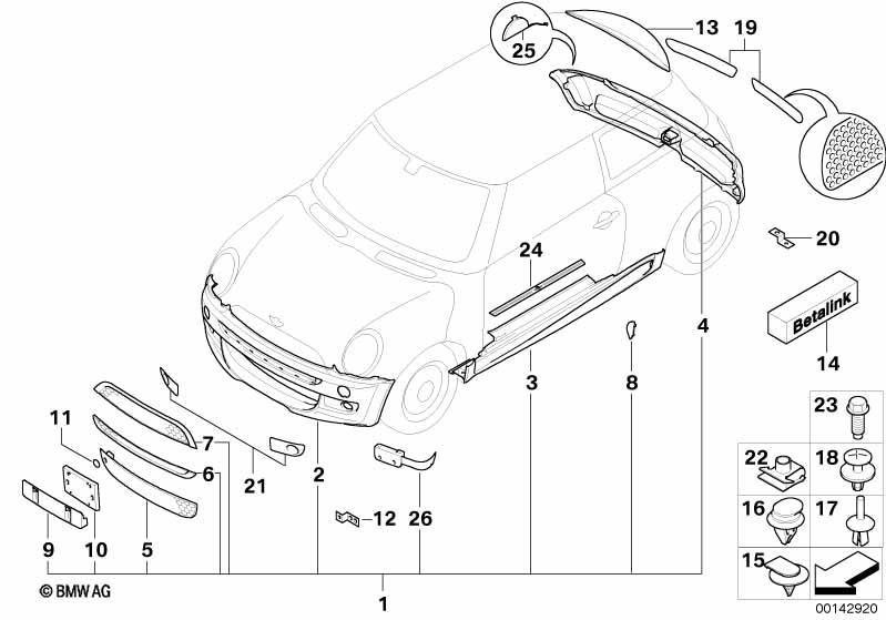 JCW Aerodynamikpaket - R50, R53