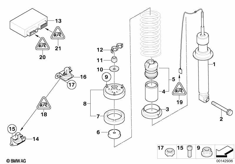 Federbein hinten EDC/Steuergerät/Sensor