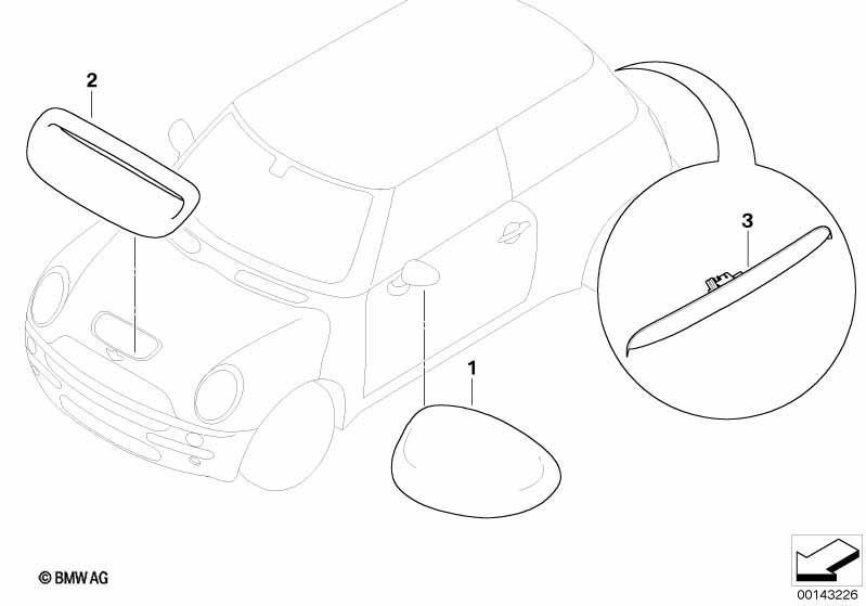 JCW Carbon Exterieurkomponenten