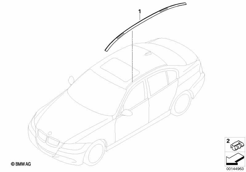 Nachrüstung Exterieurumfänge Wagenfarbe