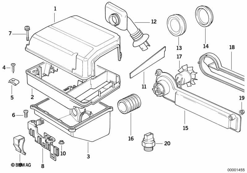 E-Box-Belüftung