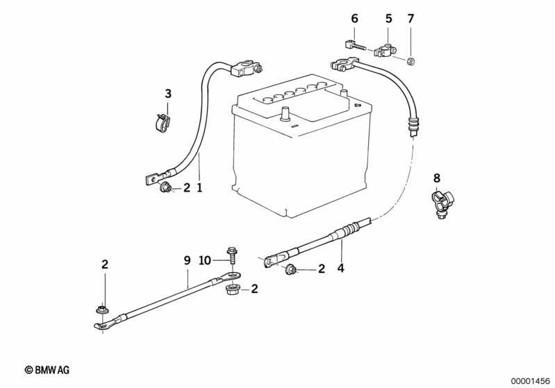 Batteriekabel