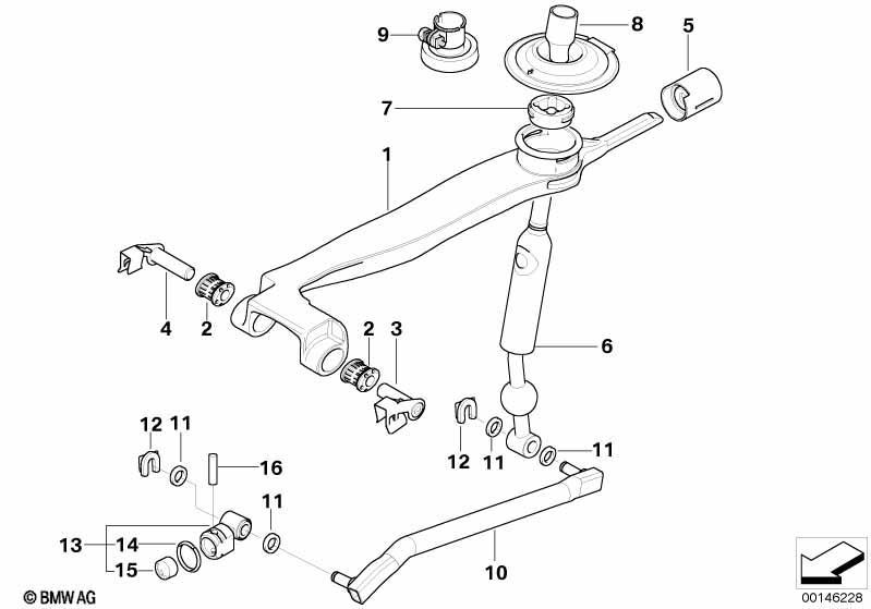 Schaltung mechanisches Getriebe/Diesel