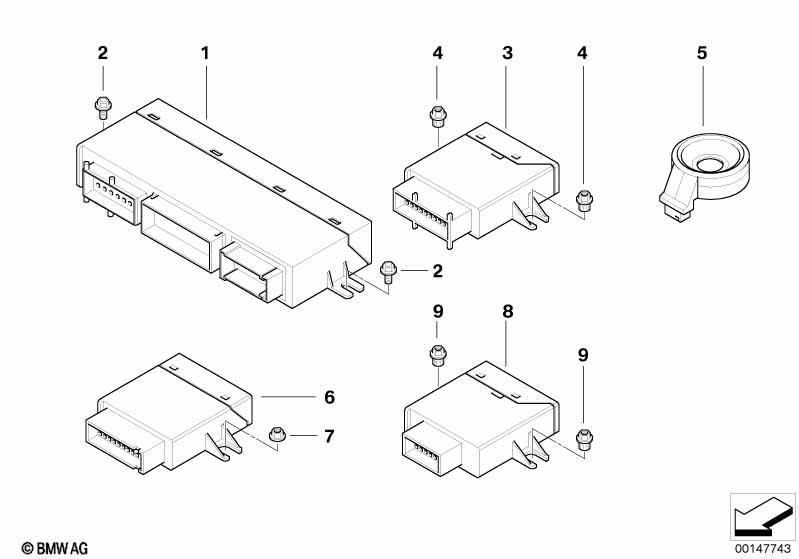 Karosseriesteuergeräte und Module