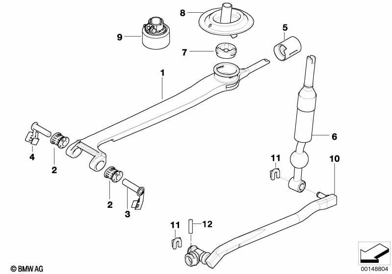 Schaltung mechanisches Getriebe/Diesel