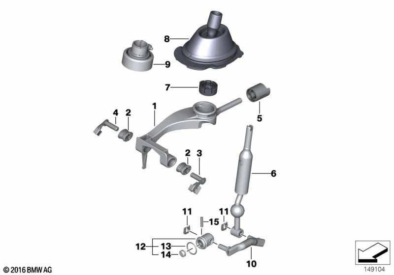 Schaltung mechanisches Getriebe/Diesel