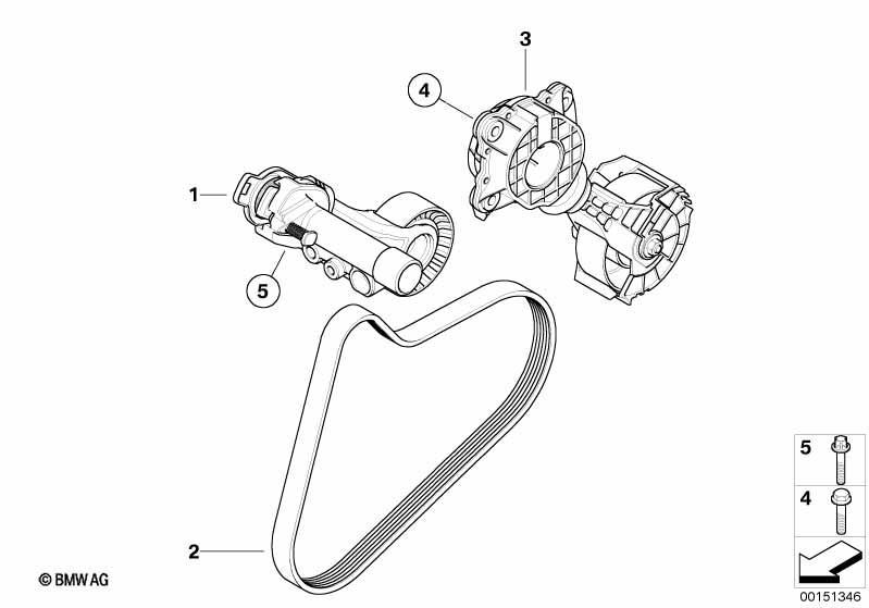 Riementrieb für Wasserpumpe/Generator