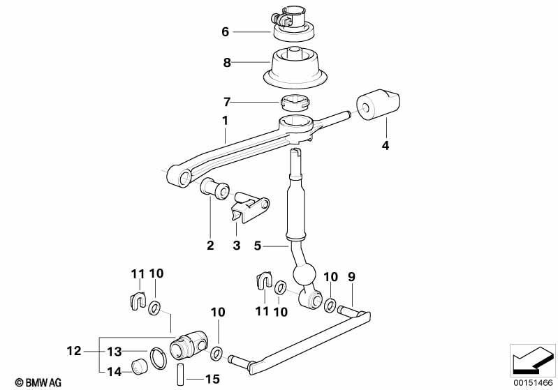 Schaltung mechanisches Getriebe