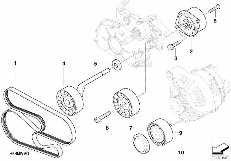 Riementrieb für Wasserpumpe/Generator