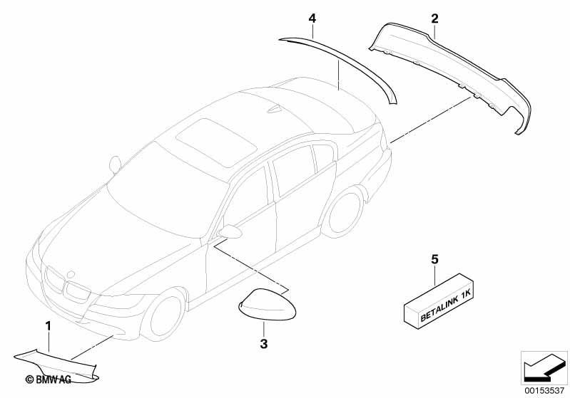 M Performance Aerodynamik-Zubehörteile