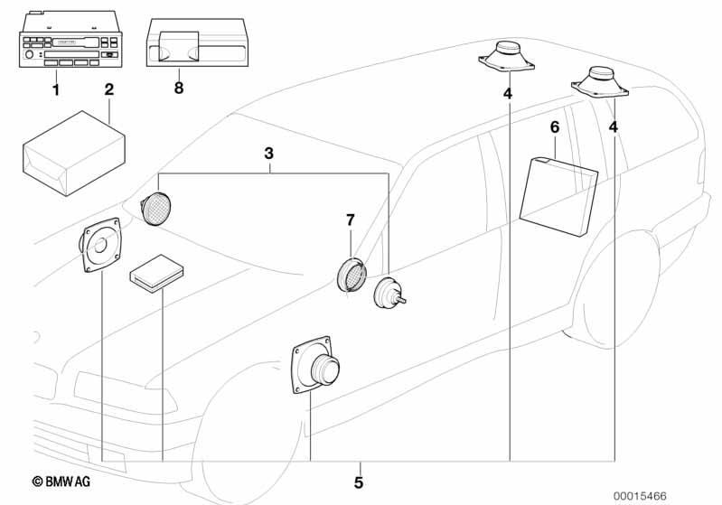 Audio-System mit CD-Wechsler