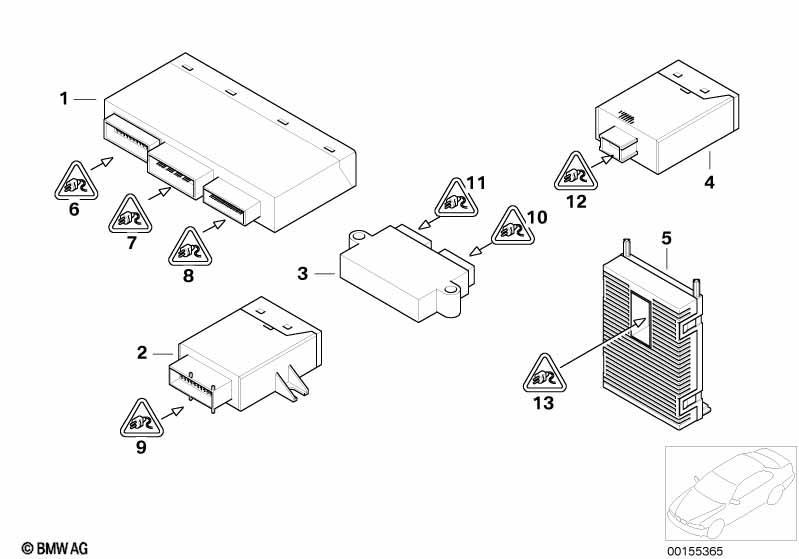 Karosseriesteuergeräte und Module