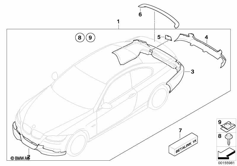 Aerodynamikpaket lackiert