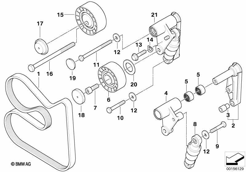 Riementrieb für Wasserpumpe/Generator