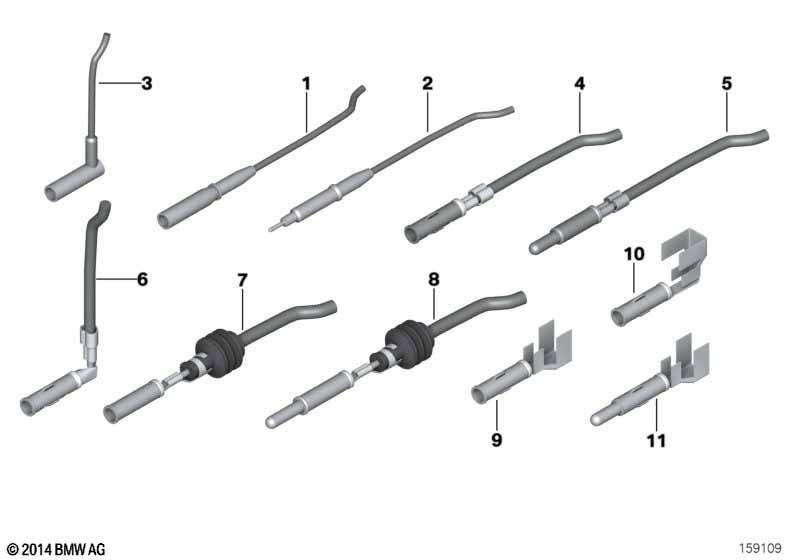 Rundstecksystem D 2,5 mm