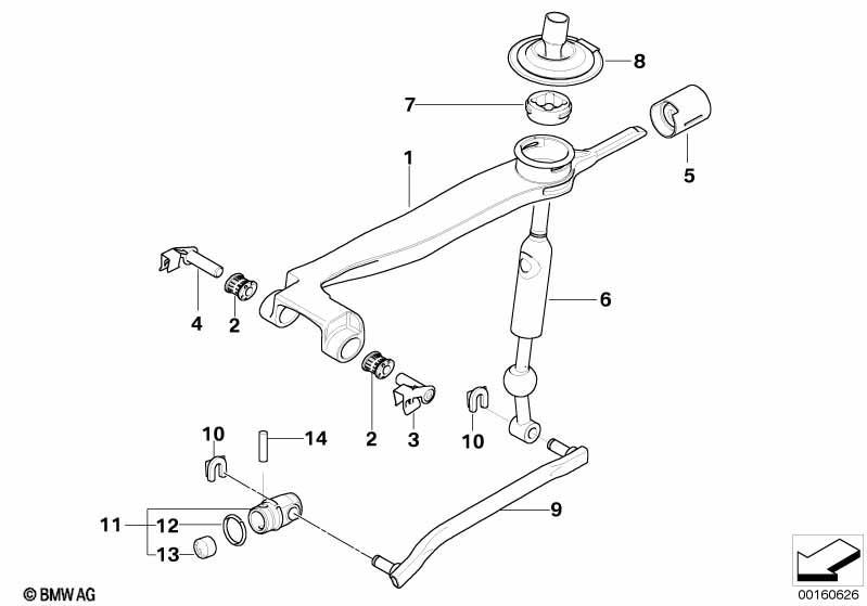 Schaltung mechanisches Getriebe