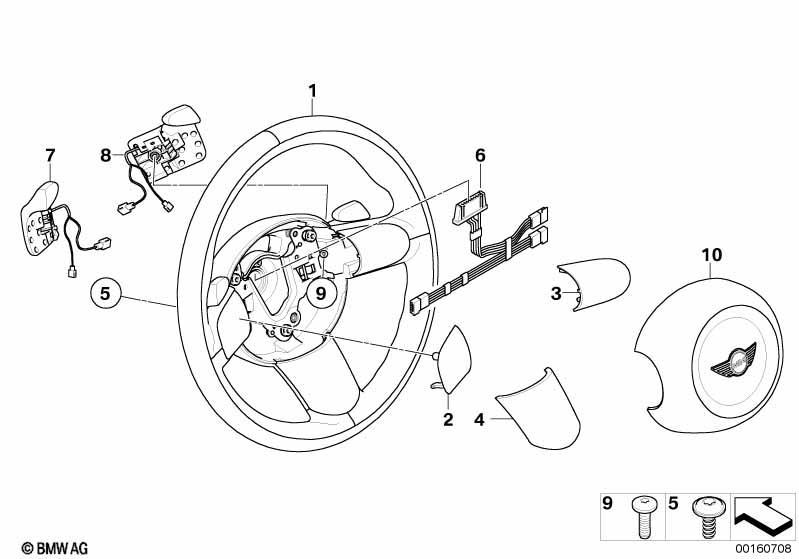 Sportlenkrad Airbag Steptronic