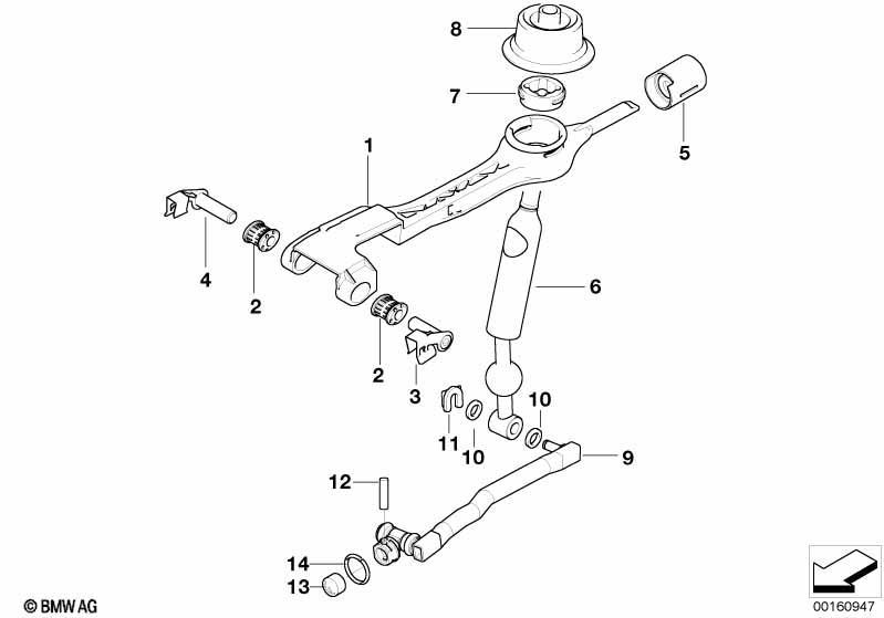 Schaltung mechanisches Getriebe/Diesel