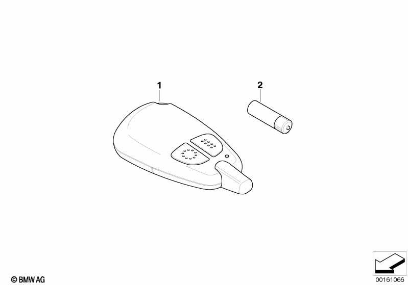 Sender Telestart Standheizung