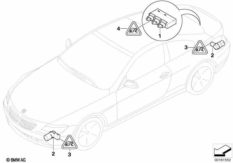 Park Distance Control (PDC)