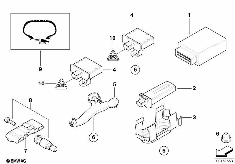 Reifendruck Control (RDC) - Steuergerät