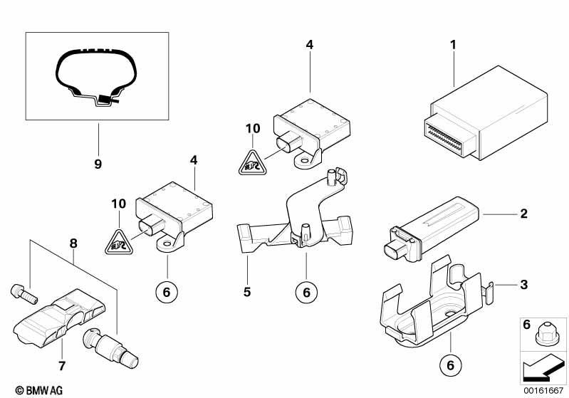 Reifendruck Control (RDC) - Steuergerät