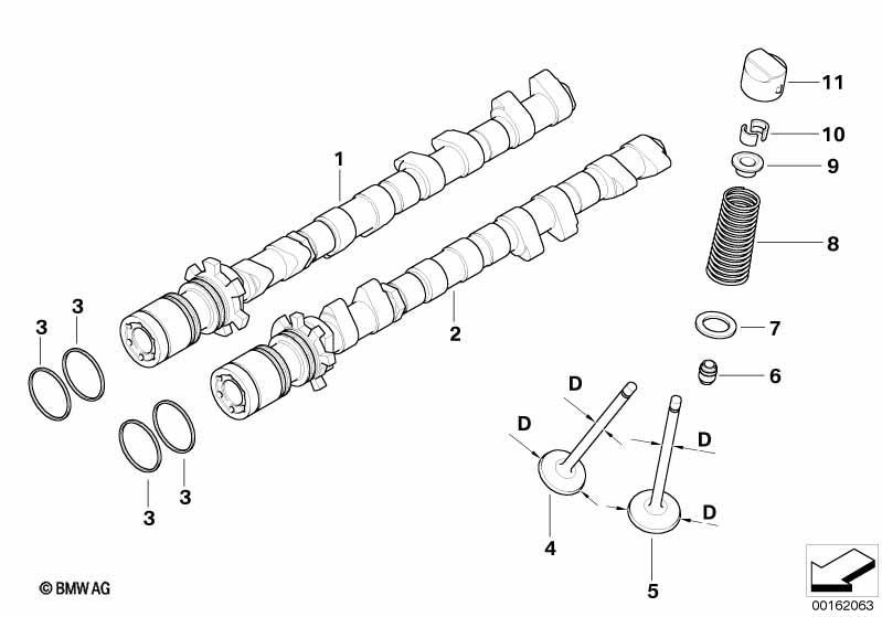 Ventilsteuerung-Nockenwelle/Schmierung